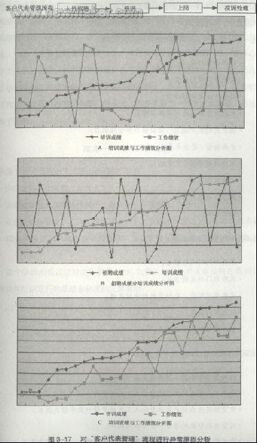 说明: newmaker.com